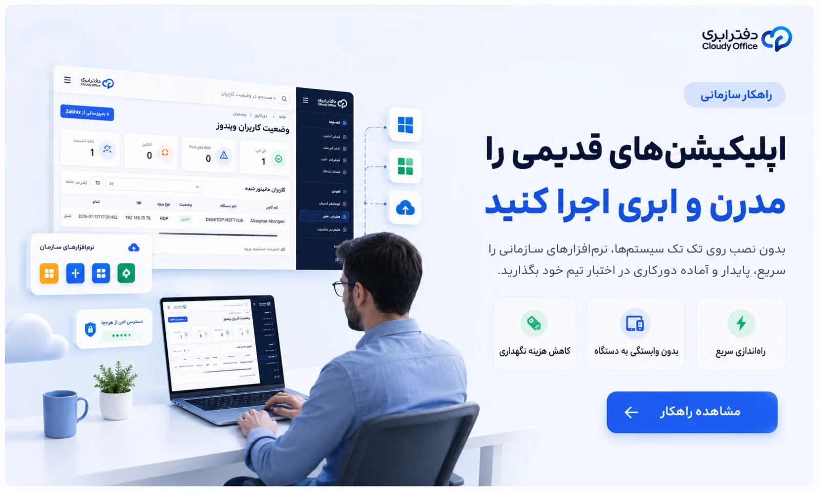 اجرای مدرن و ابری اپلیکیشن‌های قدیمی سازمان