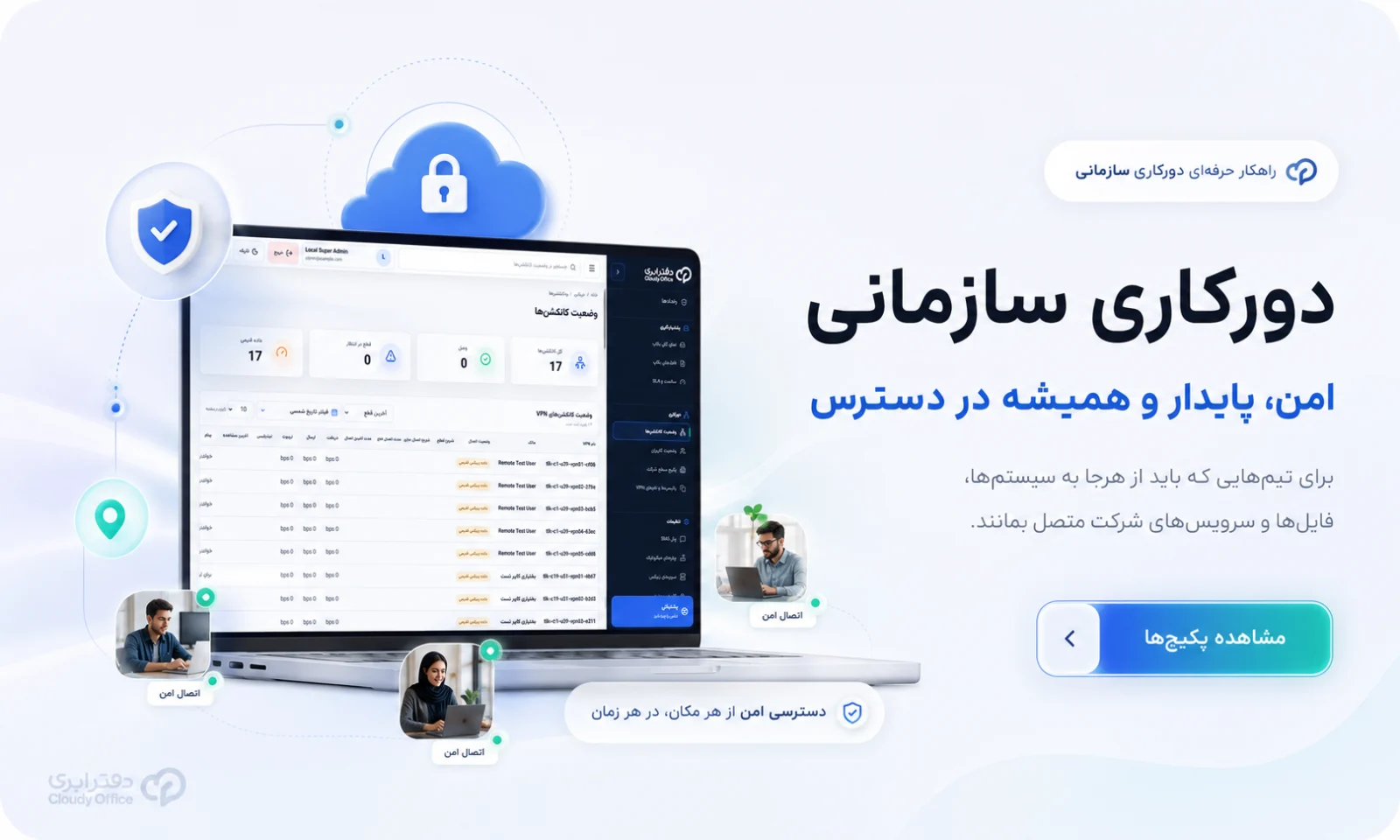 دورکاری سازمانی امن و پایدار با دسترسی کنترل‌شده دفتر ابری