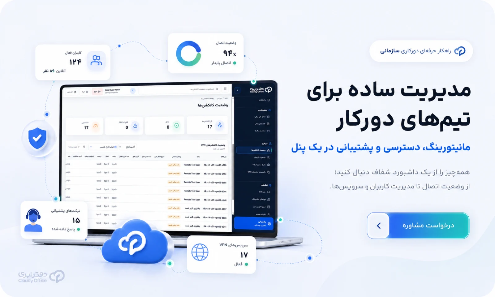 مدیریت ساده دسترسی و پشتیبانی برای تیم‌های دورکار با دفتر ابری