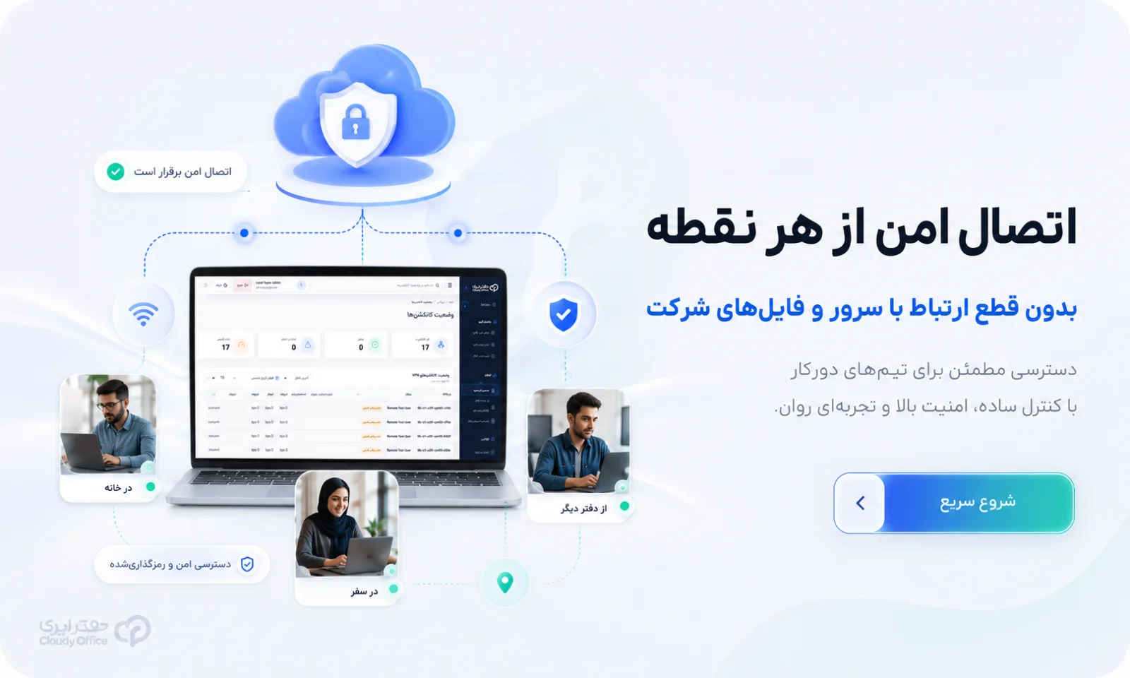 اتصال امن کارکنان دورکار از هر نقطه به سرویس‌های سازمانی